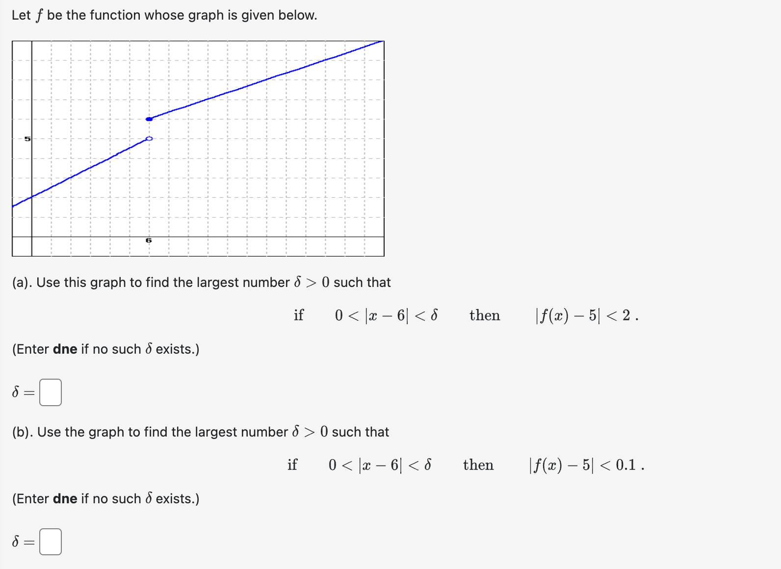 Solved Let f be the function whose graph is given below. | Chegg.com