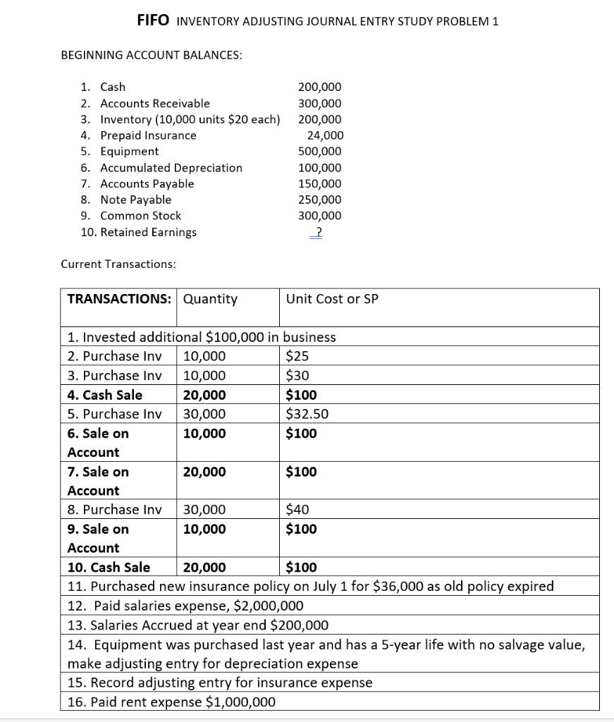 fifo-inventory-adjusting-journal-entry-study-problem-chegg