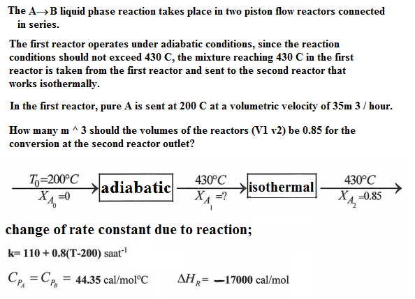 Solved The AB liquid phase reaction takes place in two | Chegg.com