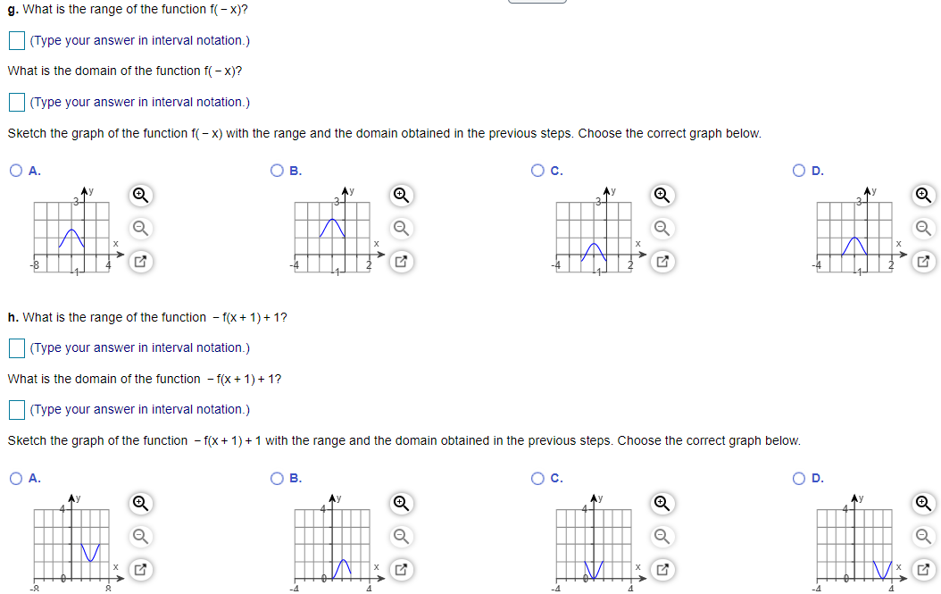 Solved The accompanying figure shows the graph of a function | Chegg.com