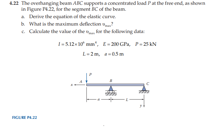 Solved 4.22 The overhanging beam ABC supports a concentrated | Chegg.com