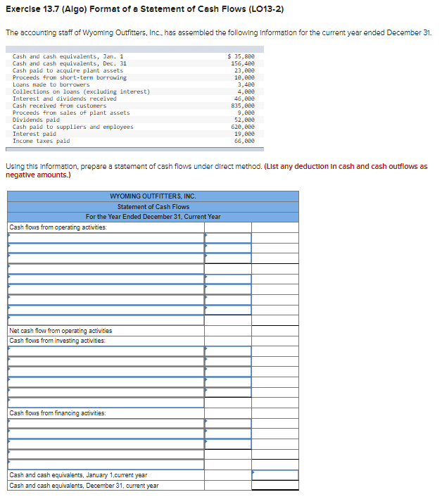 Solved Exerclse 13.7 (Algo) Format of a Statement of Cash | Chegg.com