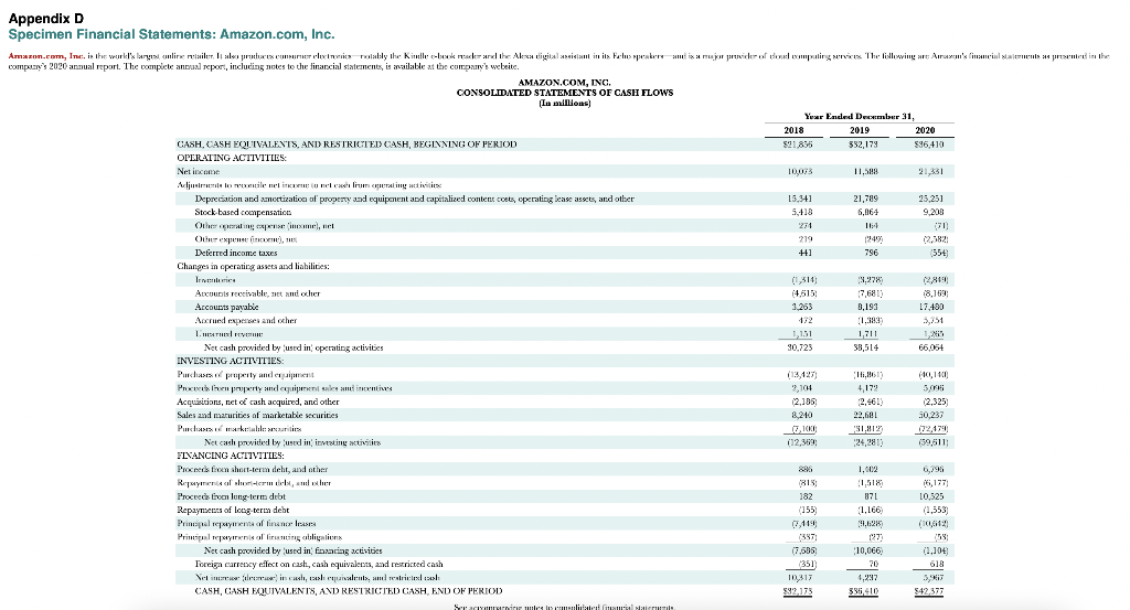 AMAZON,COM, ING,Appendix E Specimen Financial | Chegg.com