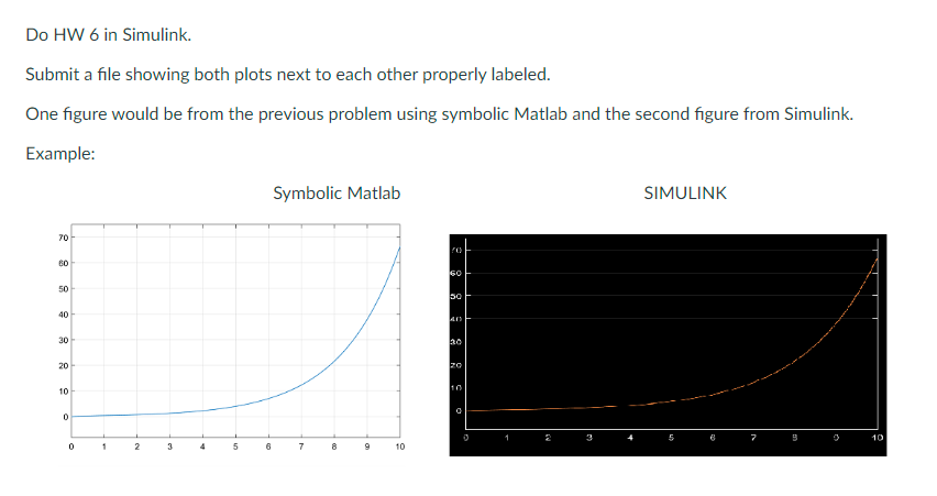 Solved matlab and simulink both, there no data on this on | Chegg.com