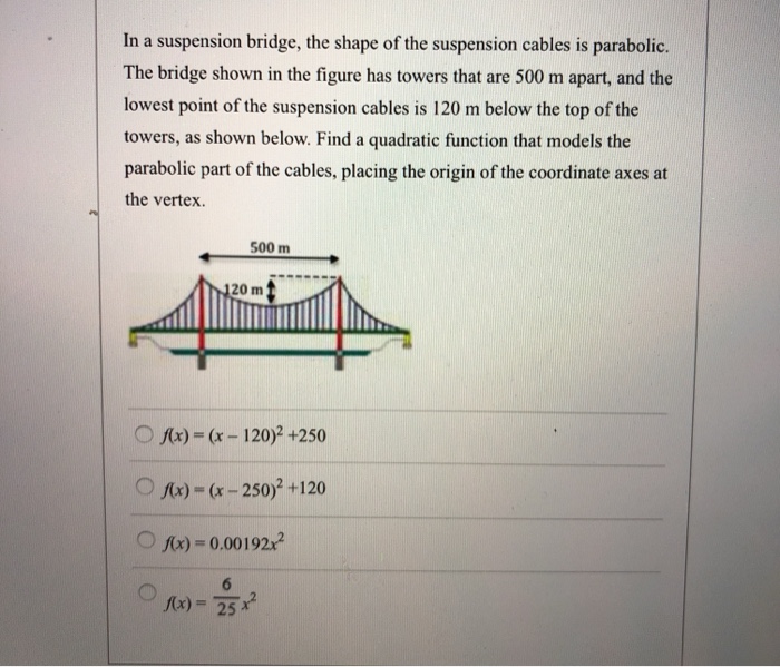 Solved In a suspension bridge, the shape of the suspension