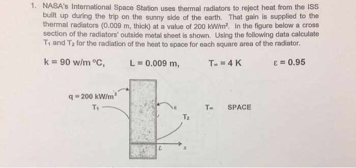 Solved 1. NASA's International Space Station uses thermal | Chegg.com