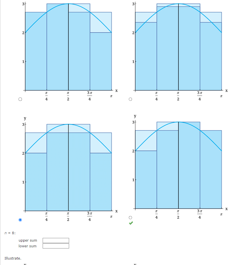 Solved Evaluate the upper and lower sums for | Chegg.com