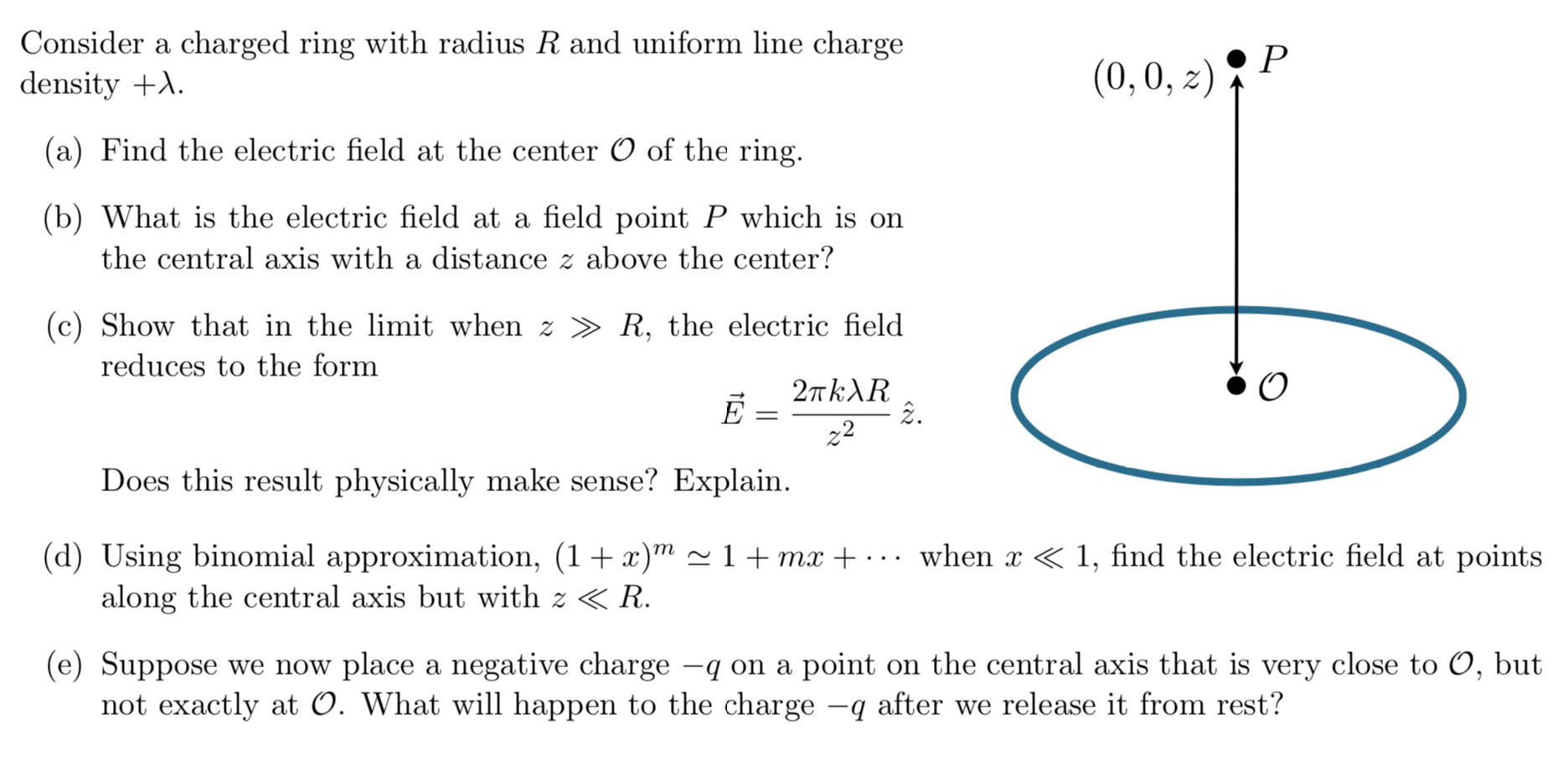 Solved Consider A Charged Ring With Radius R And Uniform Chegg Com