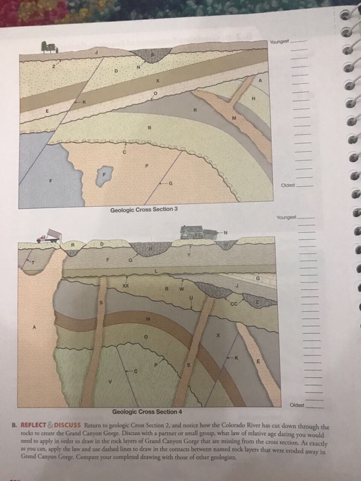 Solved REFLECT & DISCUSS Return To Geologic Cross Section | Chegg.com