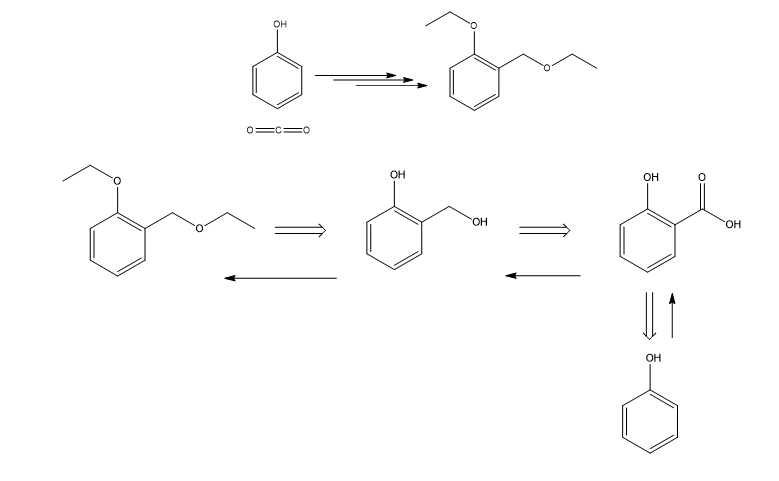 Solved Q1) Complete the following synthesis questions using | Chegg.com