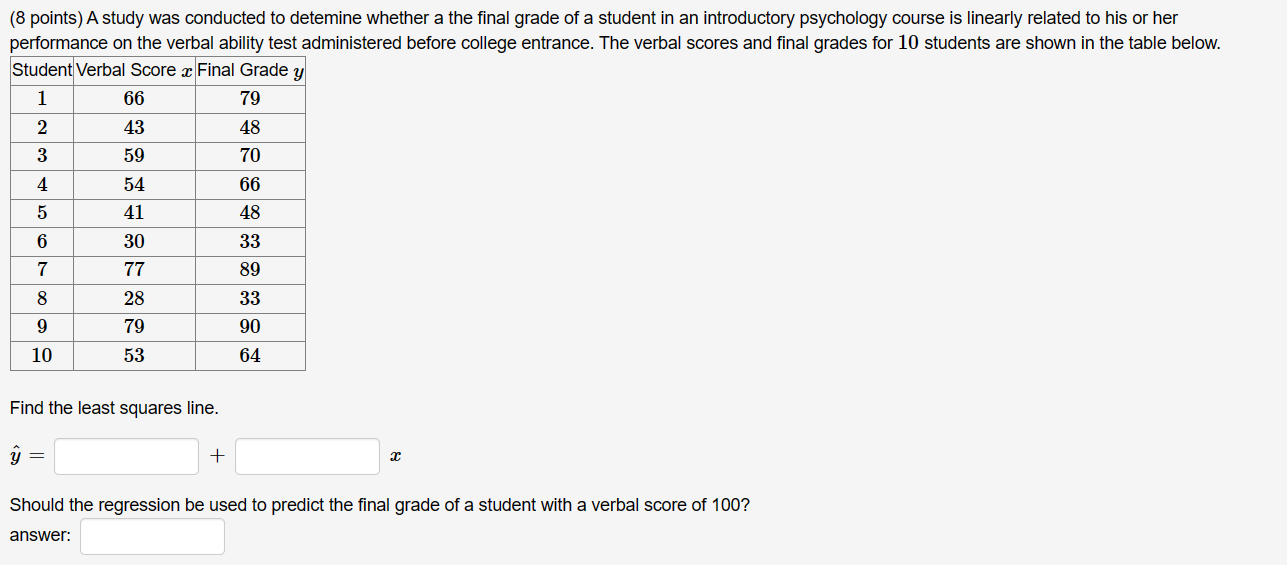 Solved (8 points) A study was conducted to detemine whether | Chegg.com