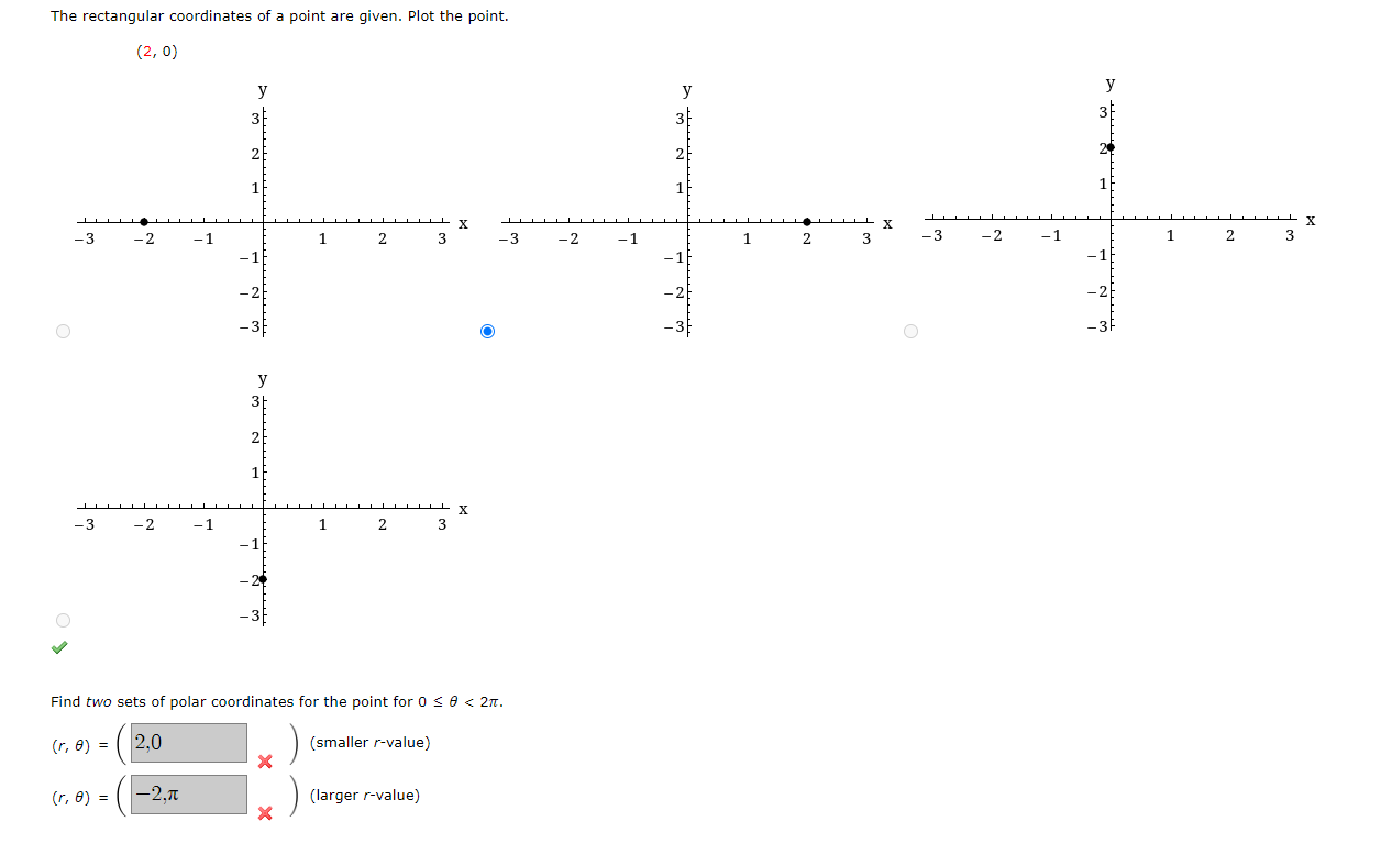 Solved The rectangular coordinates of a point are given. | Chegg.com