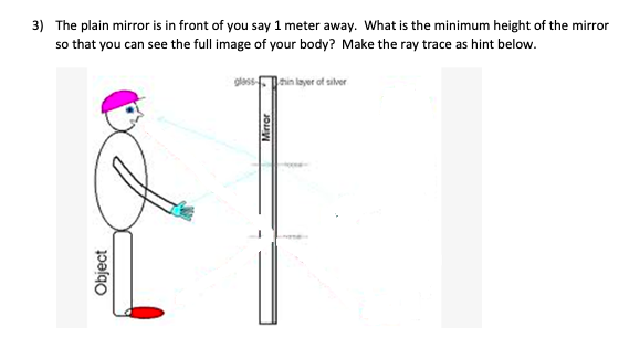 Solved 3 The plain mirror is in front of you say 1 meter Chegg