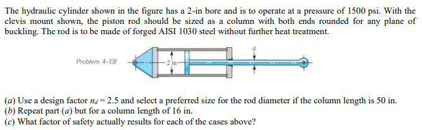 Solved The hydraulic cylinder shown in the figure has a 2-in | Chegg.com
