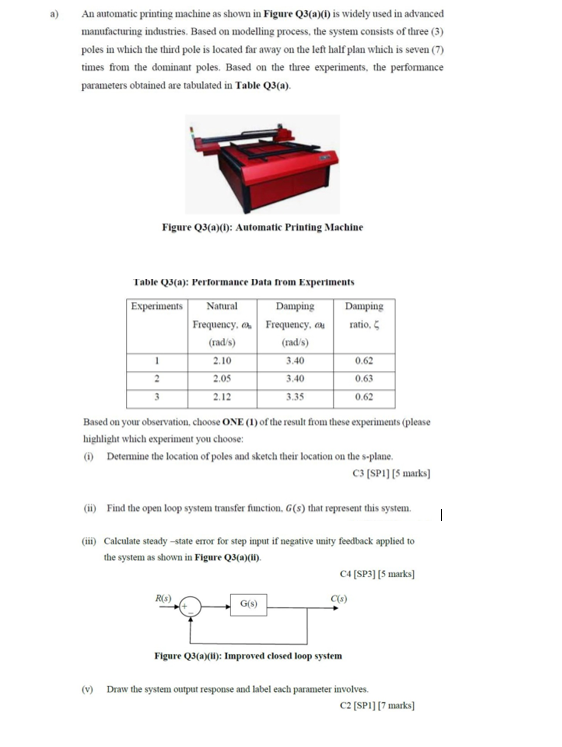 a)
An automatic printing machine as shown in Figure Q3(a)(i) is widely used in advanced
manufacturing industries. Based on mo