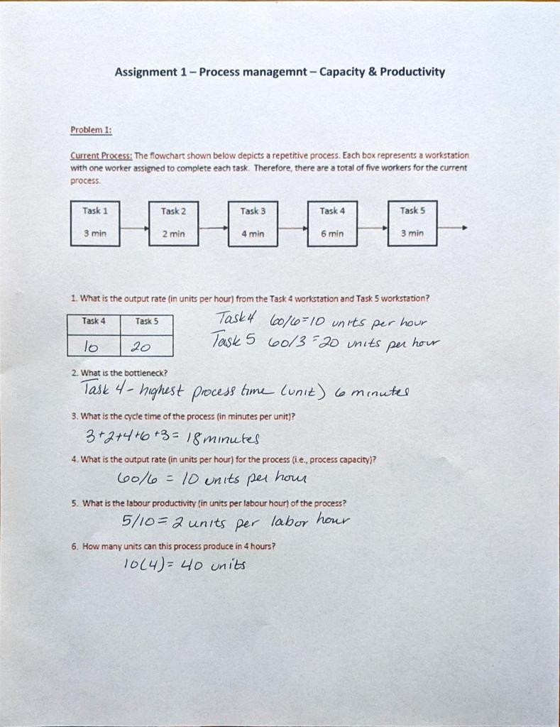 Assignment 1 - Process managemnt - Capacity & | Chegg.com