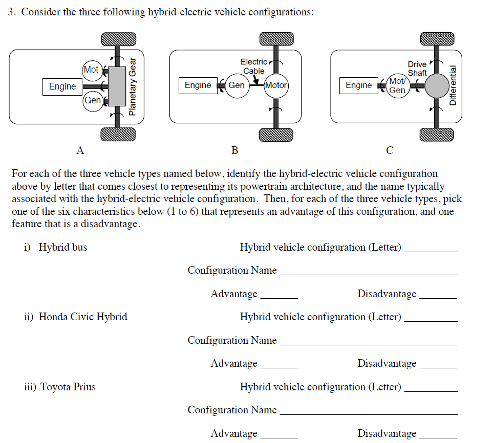 Solved 3. Consider the three following hybridelectric