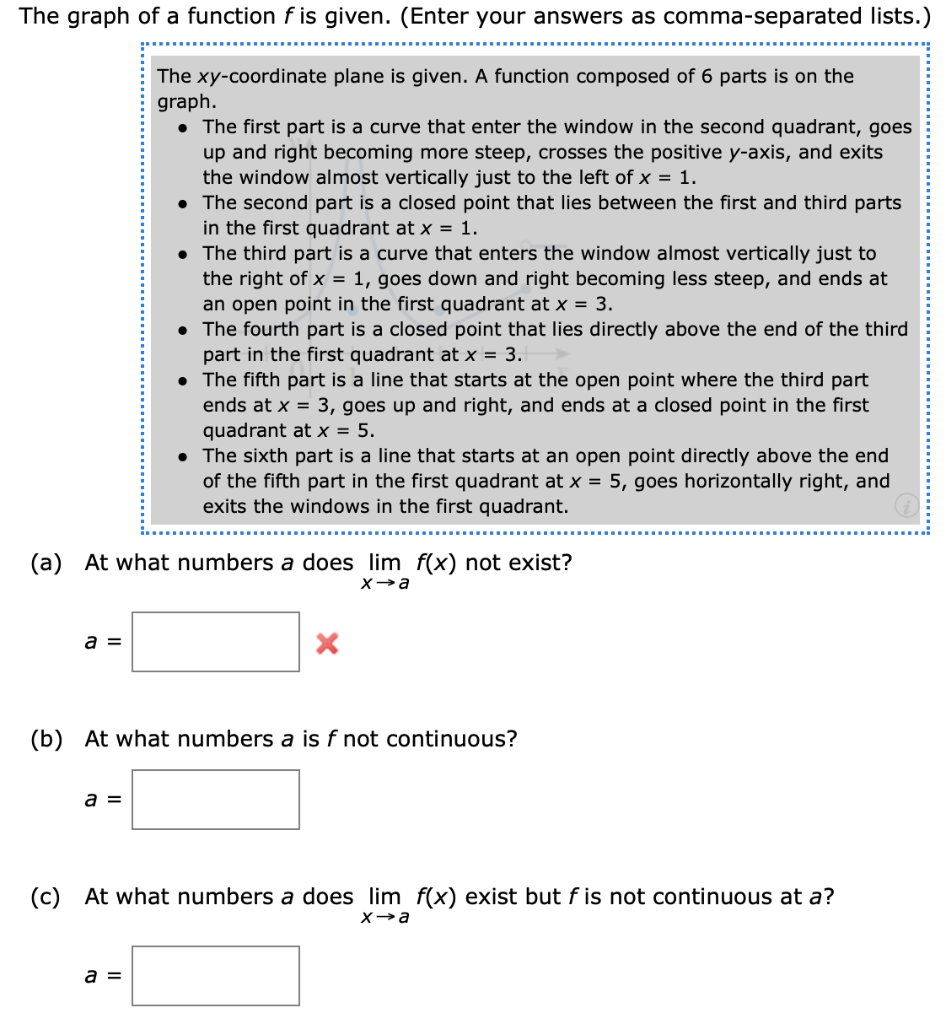 solved-the-graph-of-a-function-f-is-given-enter-your-chegg