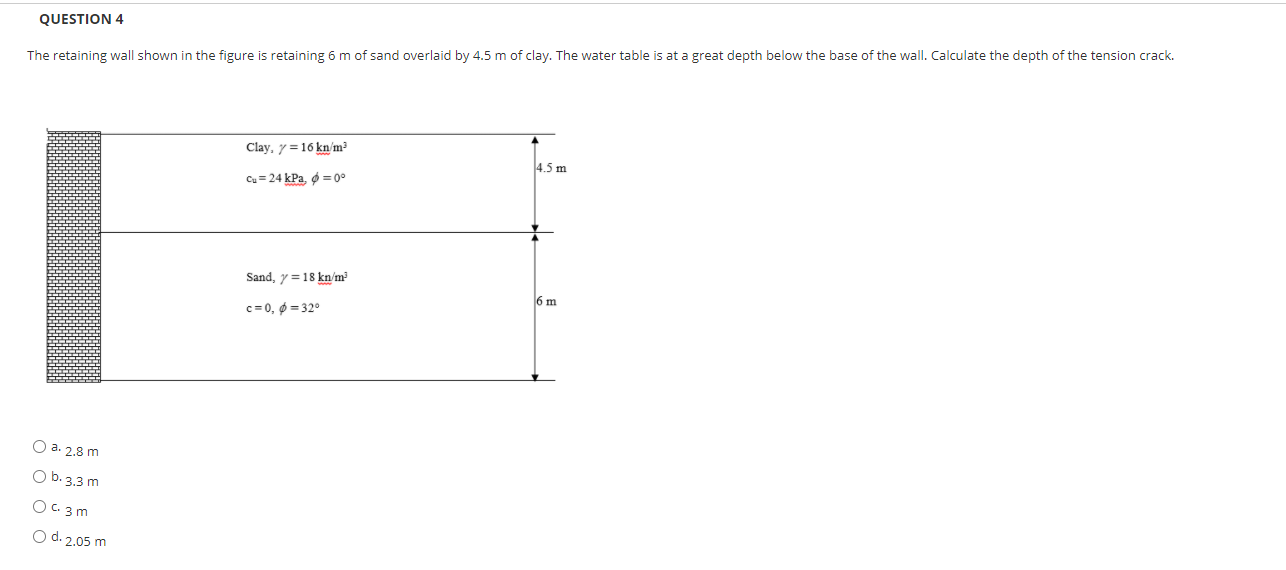 Solved QUESTION 4 The retaining wall shown in the figure is | Chegg.com