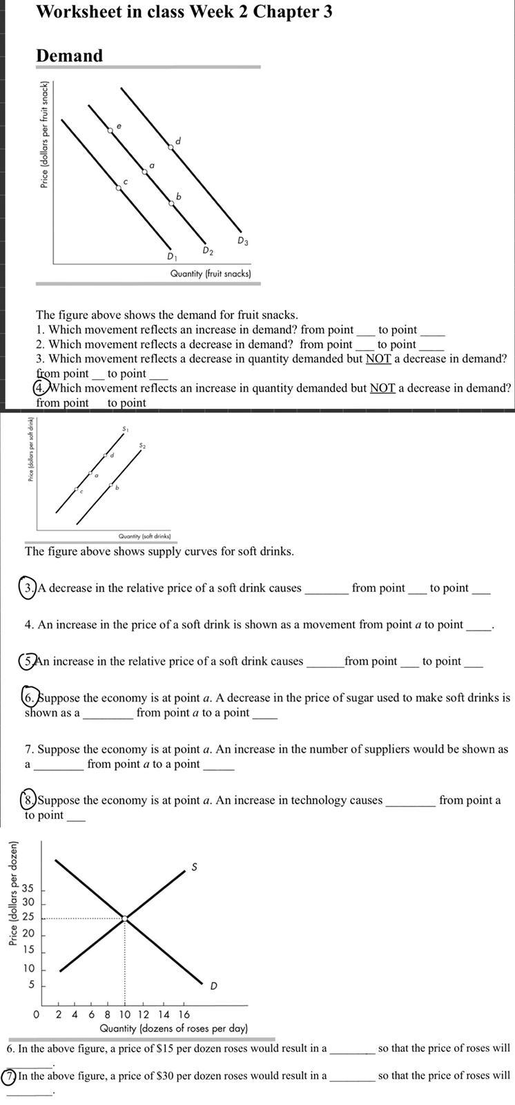 Solved Worksheet in class Week 2 Chapter 3 Demand Price | Chegg.com