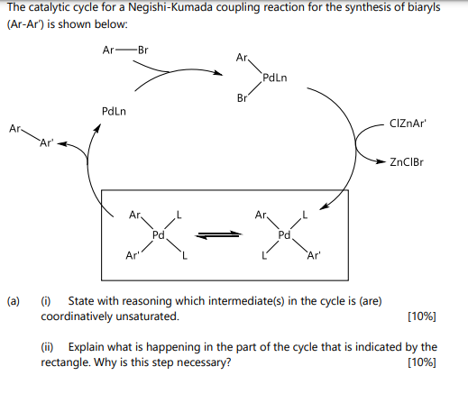 Solved The catalytic cycle for a Negishi-Kumada coupling | Chegg.com