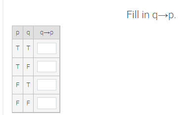 Solved Fill in q→p. | Chegg.com