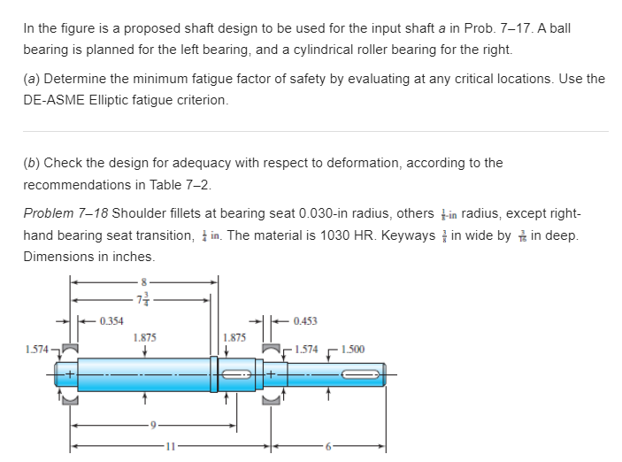 In the figure is a proposed shaft design to be used | Chegg.com