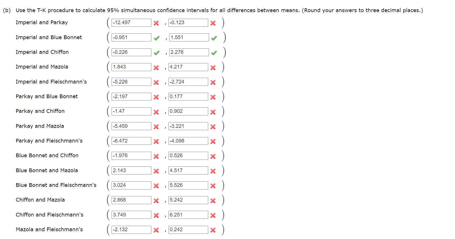 Solved I Need Help With Part B… Specifically Using Microsoft | Chegg.com