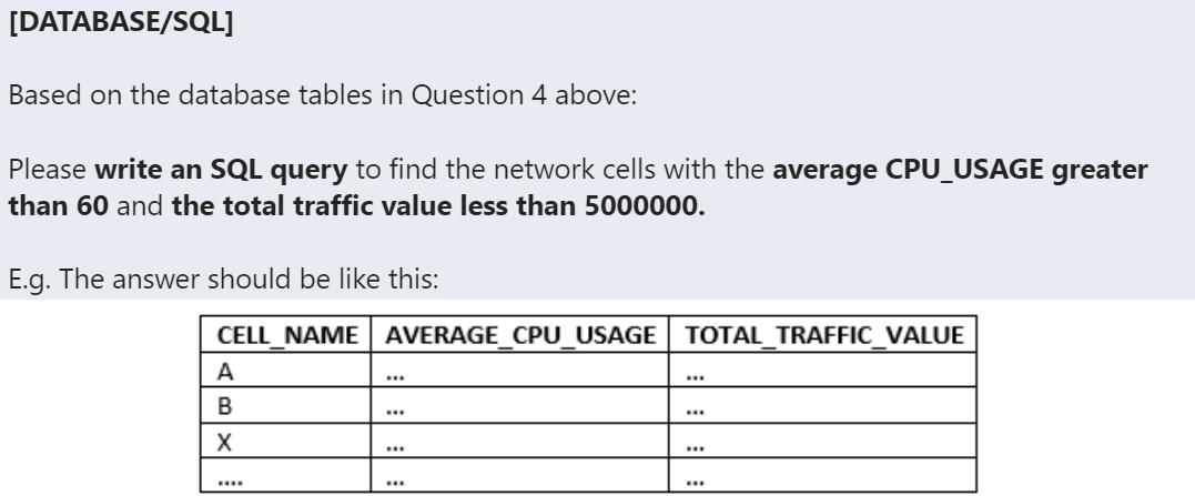 Solved 1. ALL_CELLS (CELLID, CELL_NAME, ACTIVE, CITY, | Chegg.com