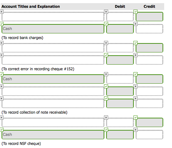 Solved On June 30, ANB Holdings Inc. showed a cash balance | Chegg.com