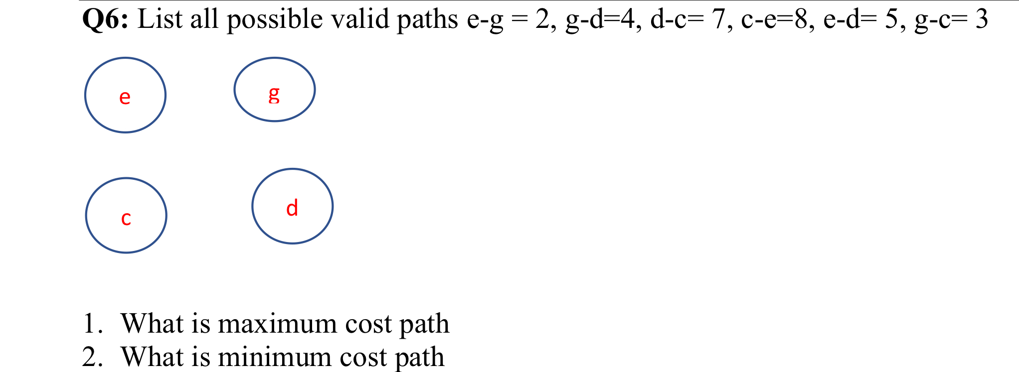 Solved Q6: List all possible valid paths e-g =2, g−d=4, | Chegg.com