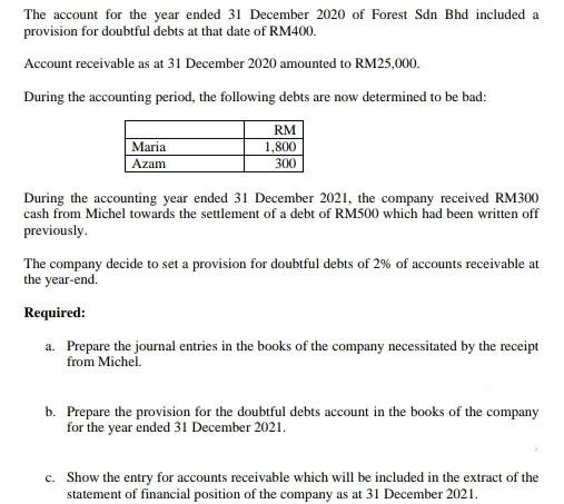 Solved The account for the year ended 31 December 2020 of | Chegg.com