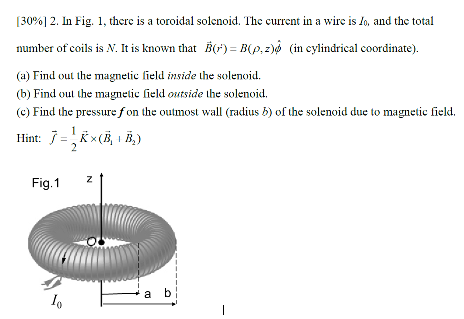 Solved [30\] 2. In Fig. 1, there is a toroidal solenoid.