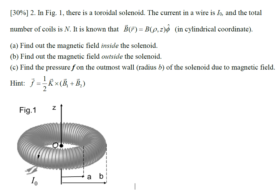 Solved [30\%] 2. In Fig. 1, There Is A Toroidal Solenoid. | Chegg.com