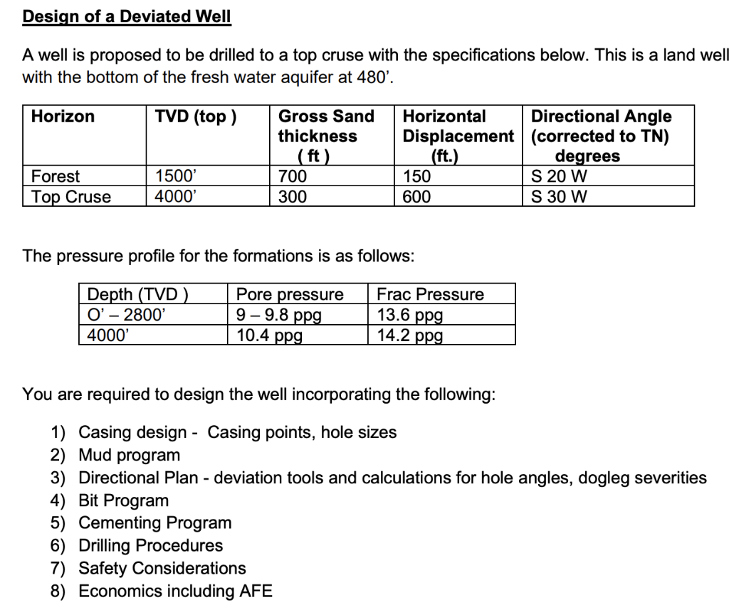 A well is proposed to be drilled to a top cruse with | Chegg.com