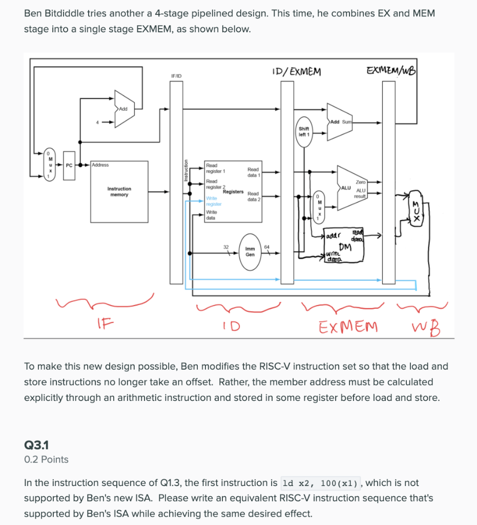 Solved Ben Bitdiddle Tries Another A 4-stage Pipelined | Chegg.com