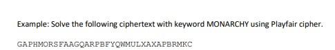 Solved Example: Solve the following ciphertext with keyword | Chegg.com