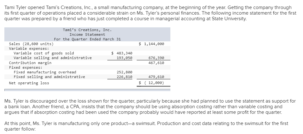 Solved Tami Tyler opened Tami's Creations, Inc., a small | Chegg.com