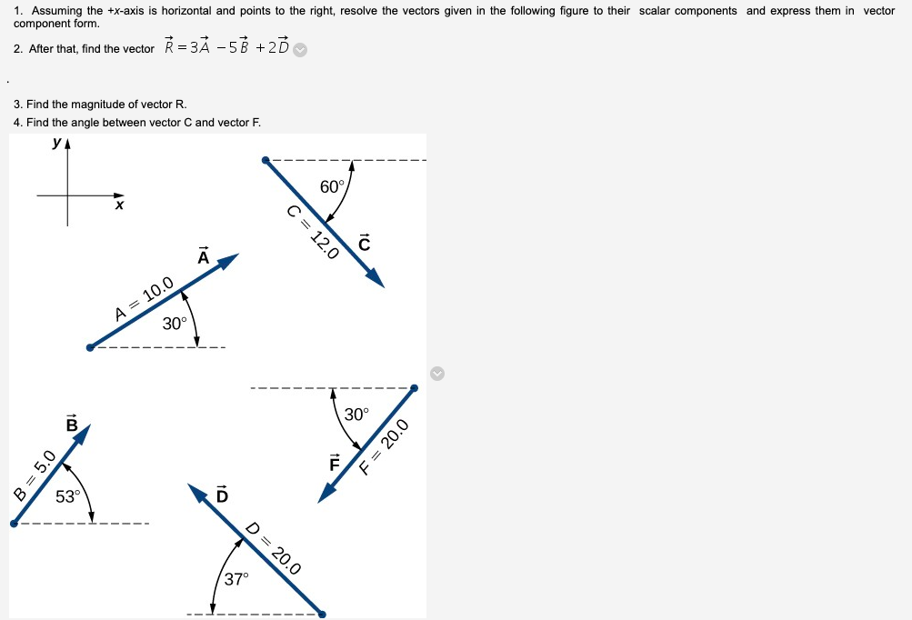 Solved 1 Assuming The X Axis Is Horizontal And Points To