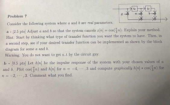 Solved Problem 7 Consider The Following System Where A And B | Chegg.com