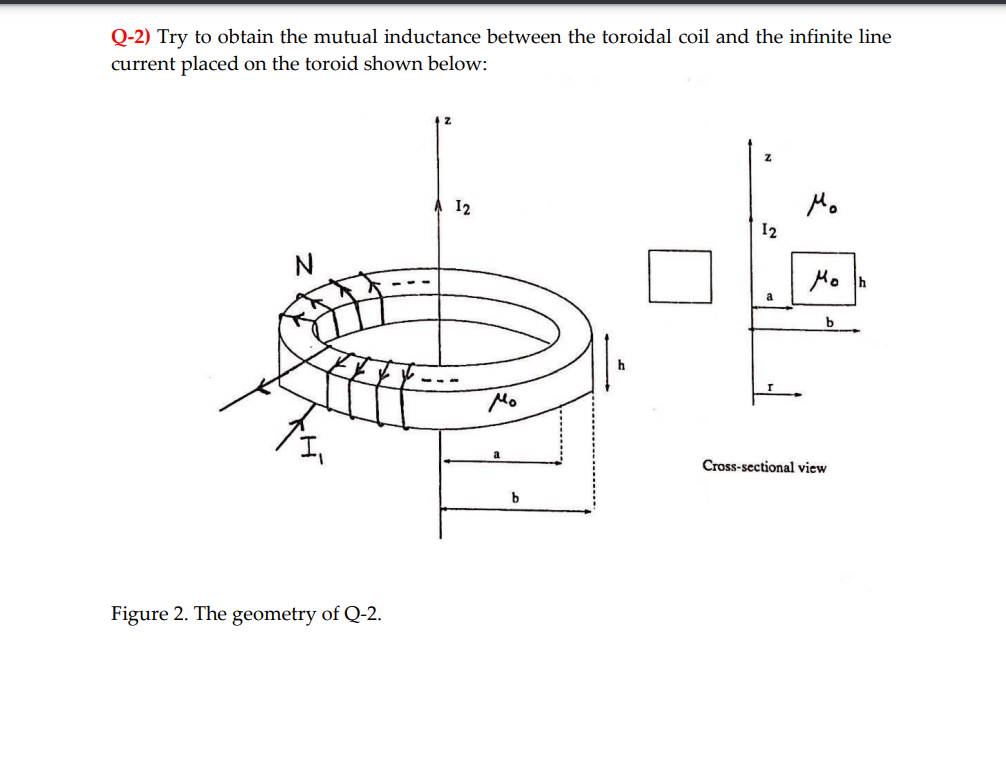 Solved Q-2) Try To Obtain The Mutual Inductance Between The | Chegg.com