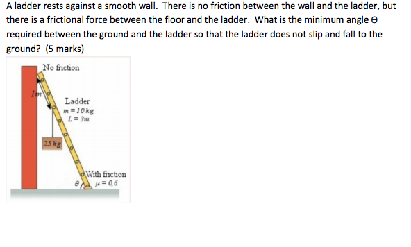 Solved A Ladder Rests Against A Smooth Wall. There Is No | Chegg.com