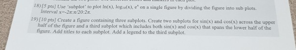 18) [5 pts) Use subplot to plot In(x), log(x), e on a single figure by dividing the figure into sub plots. Interval x 2 20
