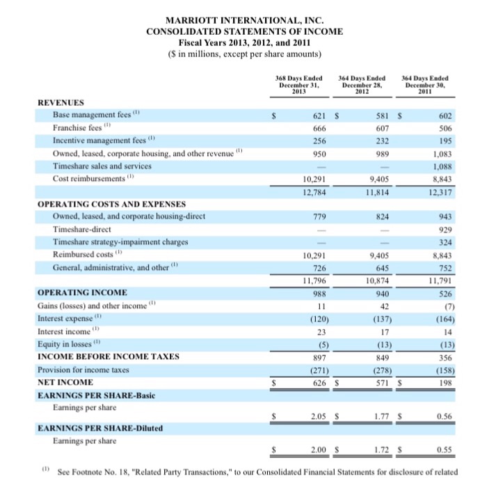 Finance Archive | February 21 2018 | Chegg.com