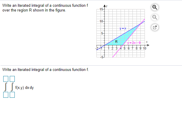 Solved Write An Iterated Integral Of A Continuous Functio Chegg Com