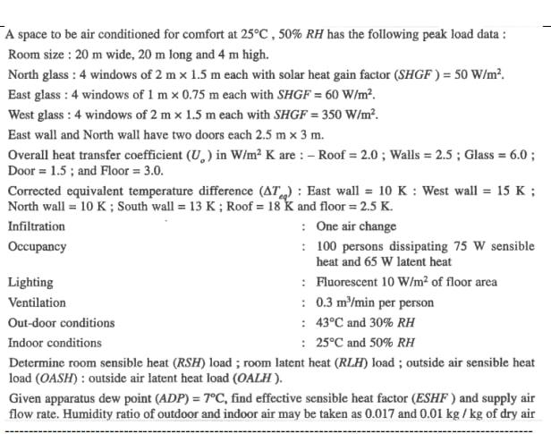 Solved A space to be air conditioned for comfort at | Chegg.com