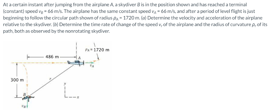 Solved At A Certain Instant After Jumping From The Airplane | Chegg.com