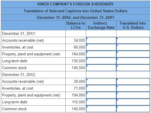 Solved On January 1, 20X1, Kiner Company formed a foreign