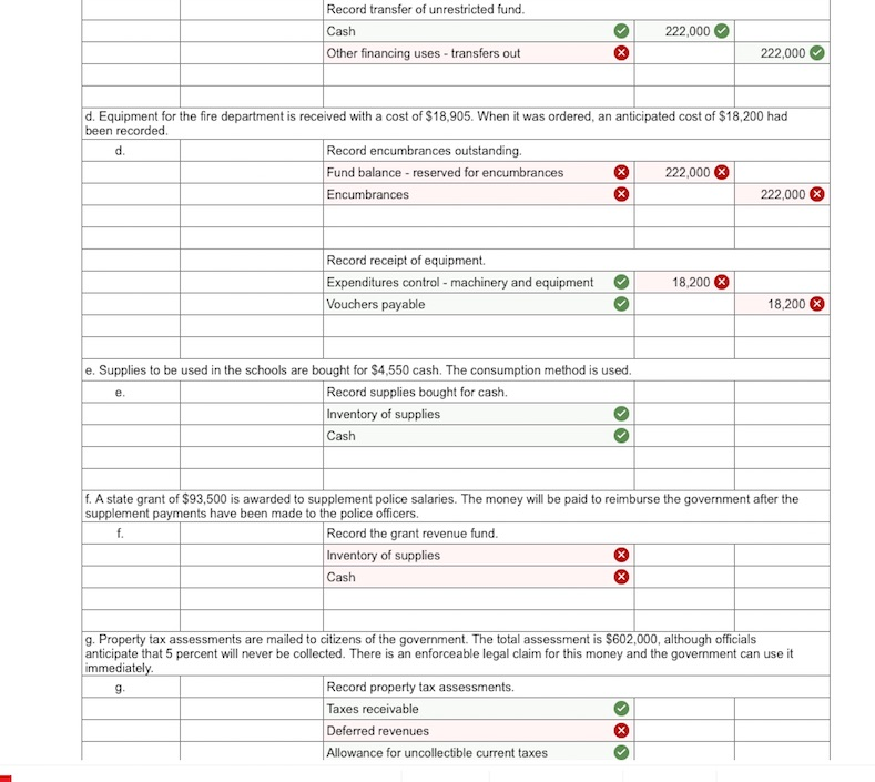 Solved Prepare journal entries for a local government to | Chegg.com