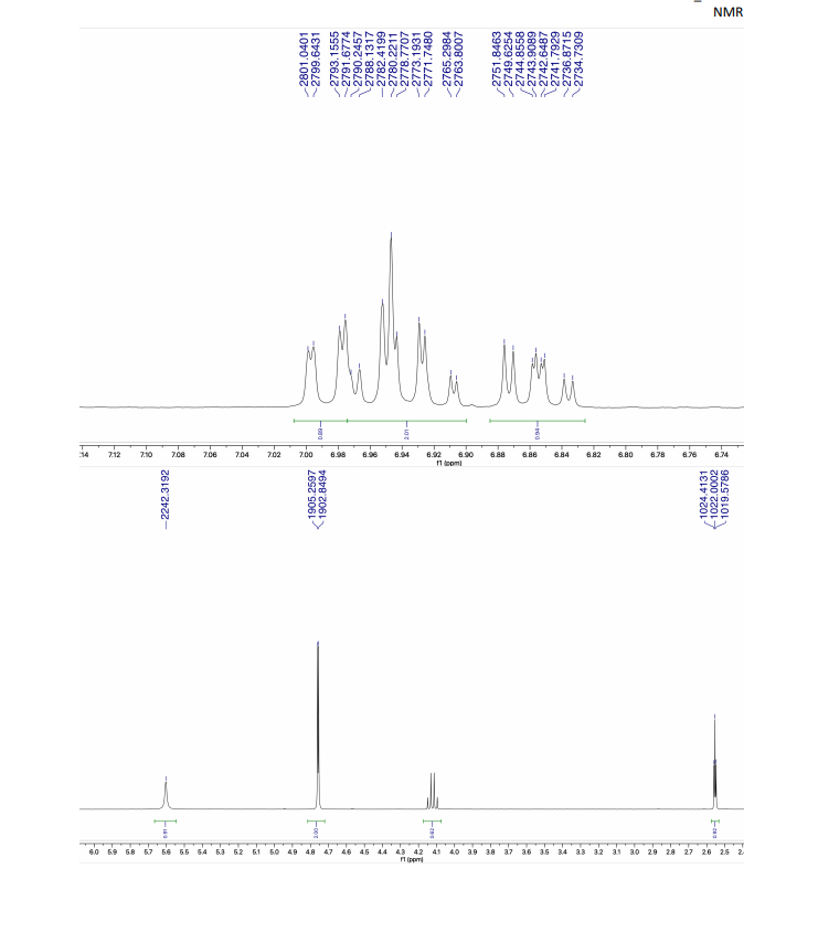 1. Assign the peaks from the following H NMR spectrum | Chegg.com